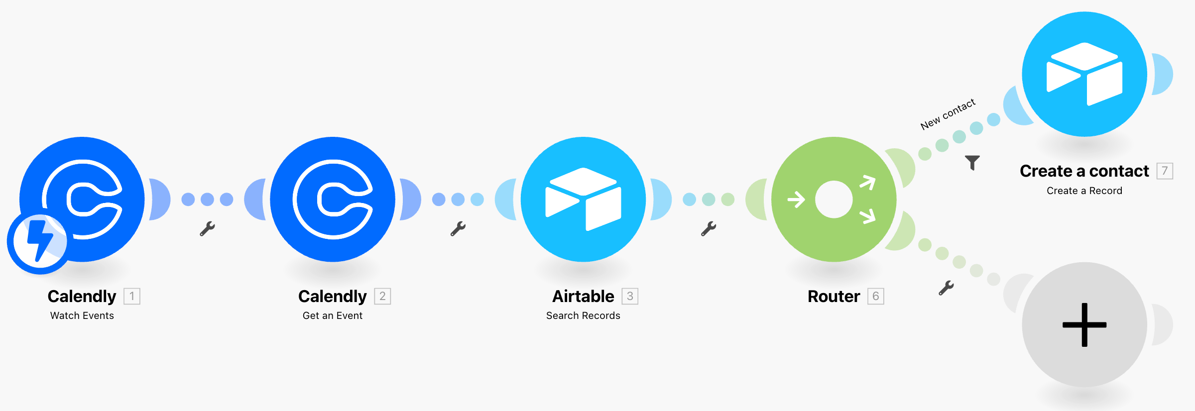 UseCase2-scenario-progress-step5.png