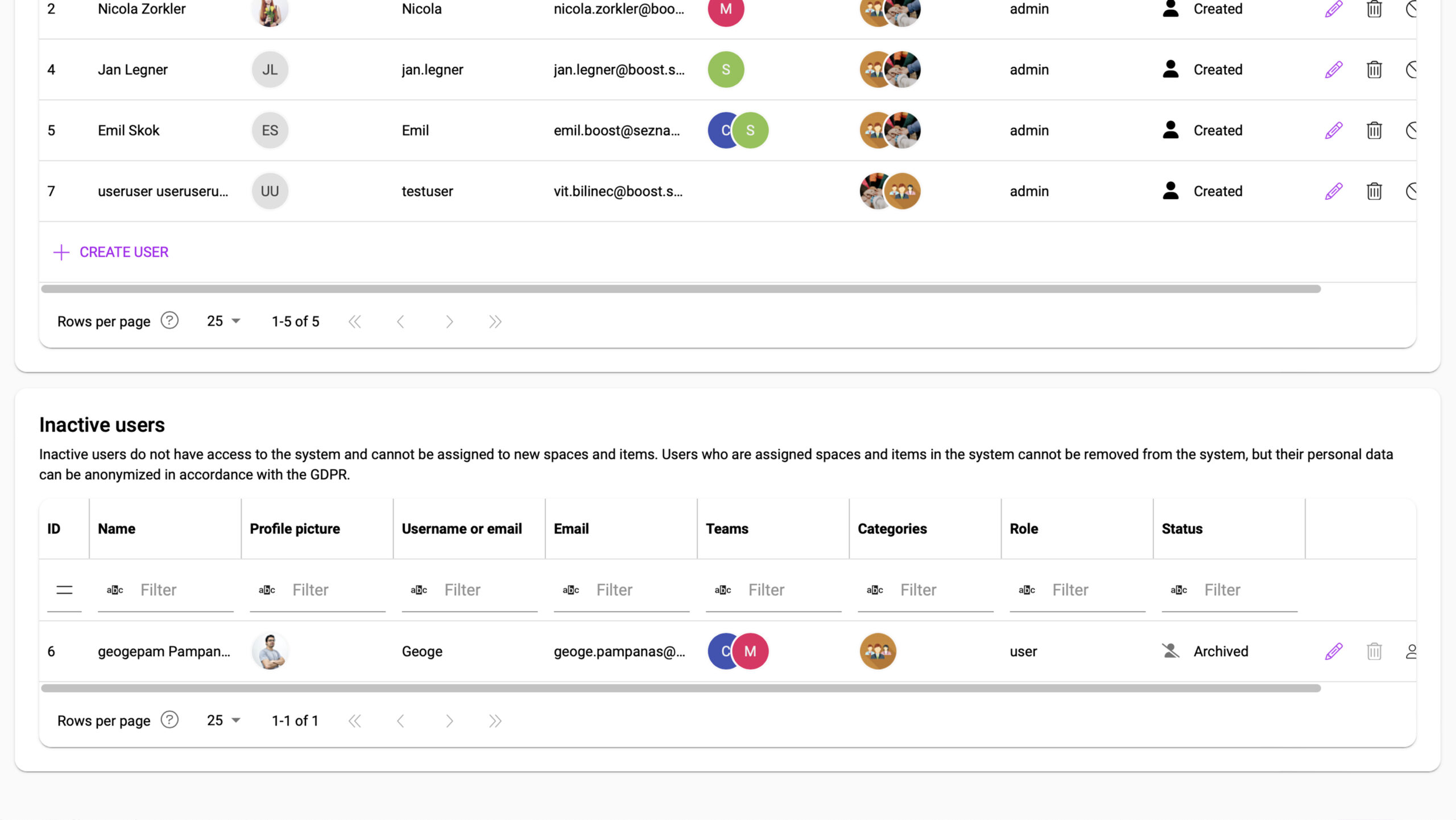 boost.space_setting-users_inactive